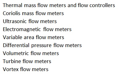 طبقه بندی فلومتر در DIRECTINDUSTRY